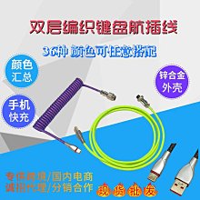 客制化鍵盤彈簧線材Type-C可拆卸遊戲機械鍵盤線金屬接口航插線 歷史價格詳細信息