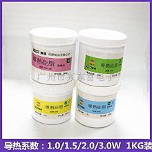 導熱硅脂KS101散熱膏手機空調模塊散熱膏LDE燈導熱筆記本電腦CPU 歷史價格詳細信息