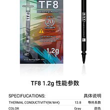 利民TF4 TF7 TF8 TFX CPU導熱硅脂 臺式機筆記本散熱器導熱膏 歷史價格詳細信息