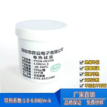 灰色散熱膏 0.5g 針筒型 導熱矽膠 散熱矽脂 顯卡散熱膏 CPU VGA 北橋 南橋晶片用 散熱器 導熱散熱 散熱片 導熱膏 歷史價格詳細信息