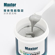 MAXTOY 1/32  HEIS 蜘蛛車 歷史價格詳細信息