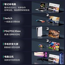 ARZOPA  A1 MAX 17.3吋1080P 非觸控高清攜帶型螢幕 TAKAYA鷹屋 SWITCH PS IP HDR CP高 歷史價格詳細信息