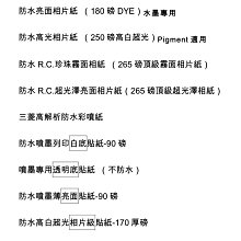 噴墨列印 PVC 空白貼.有透明底與亞光白底兩款(下標請註明) 車貼.手機貼.貼紙 歷史價格詳細信息
