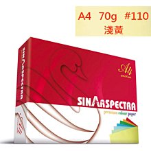 [職人の紙．工場販売] Sinar Spectra 系列／粉色系彩印紙／A4／80gsm／深桔色／新販売／含稅價 ! 歷史價格詳細信息
