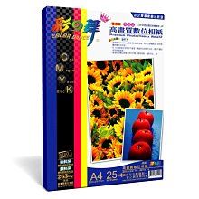 彩之舞高畫質噴墨專用透明膠片A3 一包50張 歷史價格詳細信息