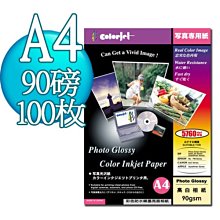 Color Jet 台灣 噴墨專用透明膠片(投影片) A4 25張 歷史價格詳細信息