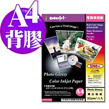 Color Jet 背膠噴墨專用透明膠片(投影片) A4 25張 歷史價格詳細信息