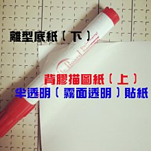 噴墨背膠o透明膠帶片不乾膠透明列印底片獎牌胸標標牌列印底片 歷史價格詳細信息