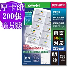 Color Jet 台灣 噴墨專用透明膠片(投影片) A4 25張 歷史價格詳細信息