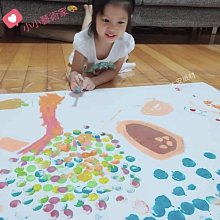 大安紙材♀捲筒背膠自黏P.V.C.↘24&quot;【防水霧面PVC海報貼紙】有延展性撕不破貼紙/大圖輸出尺寸齊全 歷史價格詳細信息