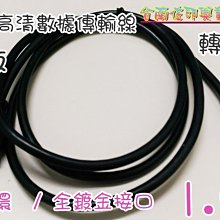 [佐印興業] HDMI 1.4版 編織線 傳輸線 螢幕線 鍍金接頭 公對公 雙磁環 2米 超高畫質 3D 2M 歷史價格詳細信息