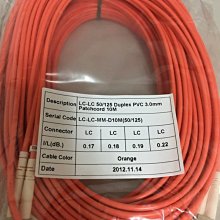 多模光斑450nm1w光纖耦合藍光雷射模組芯徑105um SMA905/FC接頭 歷史價格詳細信息