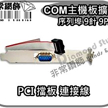 Com-Dev 117055-1 Antenna Assembly from Iridium Satellite Project 歷史價格詳細信息