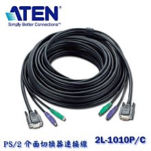 【MR3C】含稅附發票 ATEN 宏正 VS182A 2埠4K HDMI 影音 分配器 歷史價格詳細信息