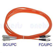 電信級SC-FC多模10G雙芯OM3光纖跳線3米 歷史價格詳細信息