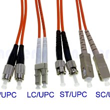 LC ST 多模單芯光纖跳線3米 ST LC光纖跳線LC/PC ST/PC MM 62.5/125 3.0mm 3M 歷史價格詳細信息