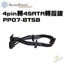 SilverStone銀欣 PP07E-PCIB 1 x 8 pin (6+2) PCIe 現貨 廠商直送 歷史價格詳細信息
