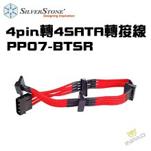 SilverStone銀欣 PP07E-PCIB 1 x 8 pin (6+2) PCIe 現貨 廠商直送 歷史價格詳細信息