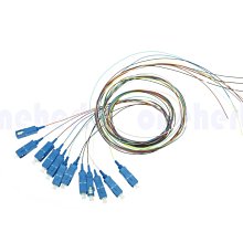 多彩陶瓷單柄碟陶瓷 倉鼠小食盆 倉鼠飯碗 黃金鼠食盆 鼠食盆 倉鼠小碗 食盆小碟子 歷史價格詳細信息