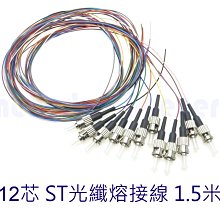 FC/UPC - SC/UPC單模單芯光纖跳線5米（FC/UPC to SC/UPC SM SX 9/125 5M） 歷史價格詳細信息