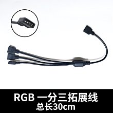 小白的生活工場*風扇用金屬防護網*4/5/6公分尺寸* 歷史價格詳細信息