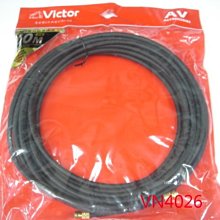 【全冠】10米 100公分3.5mm/3.5mm音源線.3.5公-3.5公雙聲道耳機線.喇叭線.耳機線(VN3653-1 歷史價格詳細信息