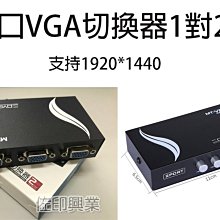 VGA1-CBL-15M15M-30-W 歷史價格詳細信息