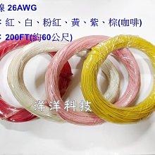 【洋洋小舖】3.5單音-3.5單音線 音源線 耳機線 3.5耳機插頭 3.5音源線 5尺 歷史價格詳細信息