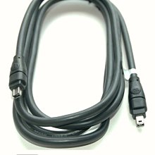 FIREWIRE 2+1 環保衝浪腳踏墊 歷史價格詳細信息