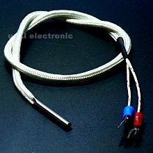 【UCI電子】(Y-5) 1.5米 AC 交流 電源線 帶插頭電源線 歷史價格詳細信息