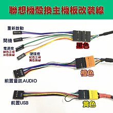 lenovo筆電專用電源供應器 65W 20V TYPE C 接口 歷史價格詳細信息