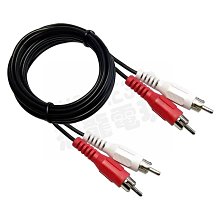 玩轉左右腦！一級腦力挑戰賽【金石堂】 歷史價格詳細信息