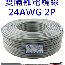 麒麟商城-同軸電纜5C-FB 168編 (305米) 歷史價格詳細信息