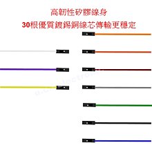 彩色單芯鍍錫銅線 航空線 八色OK線 跳線電子導線 電路板飛線 W32 [276069] 歷史價格詳細信息