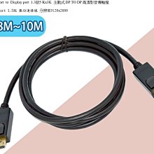 [超頻狗]10個免運 INTEL 12/13代原廠 1700 腳位 銅底原廠散熱器 歷史價格詳細信息