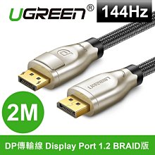 ~協明~ 綠聯 1M 5A TYPE-C USB極致快充傳輸線 / 5A大電流 快速充電 / 40888 歷史價格詳細信息