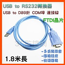 工業級 USB to rs485 rs422 抗干擾  winxp win7 Win8 win10 歷史價格詳細信息