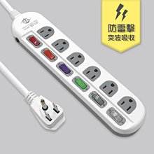 威電 新安規 過載斷電1開關6插座延長線(15呎4.5M)CK-3163 歷史價格詳細信息