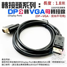 【呆灣現貨】轉接頭系列：HDMI母轉Mini/Micro HDMI二合一轉接頭（HDMI大轉小/迷你轉接頭）＃高清轉接頭 歷史價格詳細信息