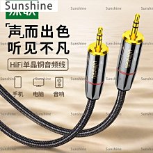 [Sunshine]綠聯 minidp轉dp線1.2迷你Displayport雷電2筆記本2K144hz轉接頭顯示器4K音視頻連接線適用于蘋 歷史價格詳細信息