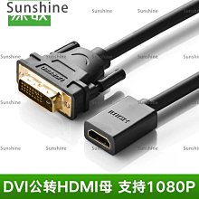 [Sunshine]綠聯 minidp轉dp線1.2迷你Displayport雷電2筆記本2K144hz轉接頭顯示器4K音視頻連接線適用于蘋 歷史價格詳細信息