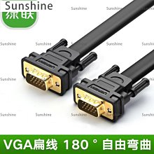 [Sunshine]綠聯 minidp轉dp線1.2迷你Displayport雷電2筆記本2K144hz轉接頭顯示器4K音視頻連接線適用于蘋 歷史價格詳細信息