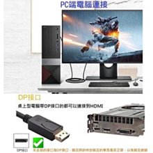 【3C小站】DVI轉VGA線 DVItoVGA DVI-I線 DVI-I公(24+5)轉VGA15公 DVI轉VGA線 歷史價格詳細信息