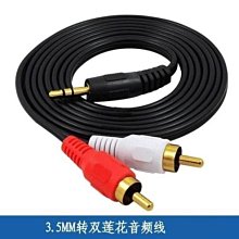 「下面音響」早期酒紅色電話 FE-9100 1985年製 歷史價格詳細信息