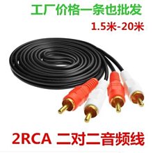 2分15米小黑管2捲 歷史價格詳細信息