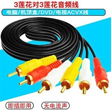 AV線3對3~10尺 歷史價格詳細信息