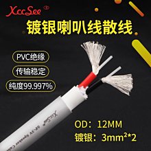 【可開發票】【喇叭.音箱.多媒體喇叭】藍牙音箱小音響用小型無線便攜式戶外大音量3D環繞高音質車載超重低音炮年適用于小米 歷史價格詳細信息