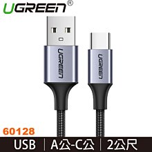 【MR3C】含稅 綠聯 80431 CAT8網路線 30AWG純銅 40Gbps光速級 棉網編織版 2M 歷史價格詳細信息