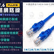現貨 CAT6 高速網路線 30公分~5米 CAT.6 網路線 RJ45 福祿克認證 轉接線【滿350出貨】 歷史價格詳細信息