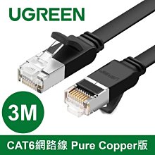 【DreamShop】原廠 UGREEN 綠聯 3M USB A to B印表機多功能傳輸線(鍍金接頭，經久耐用) 歷史價格詳細信息